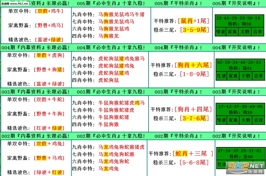 2024最新奥马免费资料生肖卡,揭秘2024最新奥马免费资料生肖卡，探寻背后的奥秘与实用指南