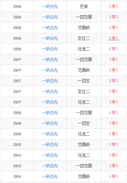 澳门一码一码100准确AO7版,澳门一码一码100准确AO7版，违法犯罪问题的警示与反思