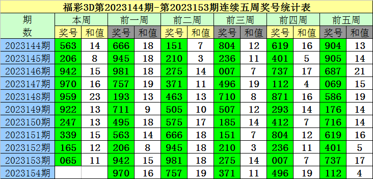 2025年1月10日 第55页