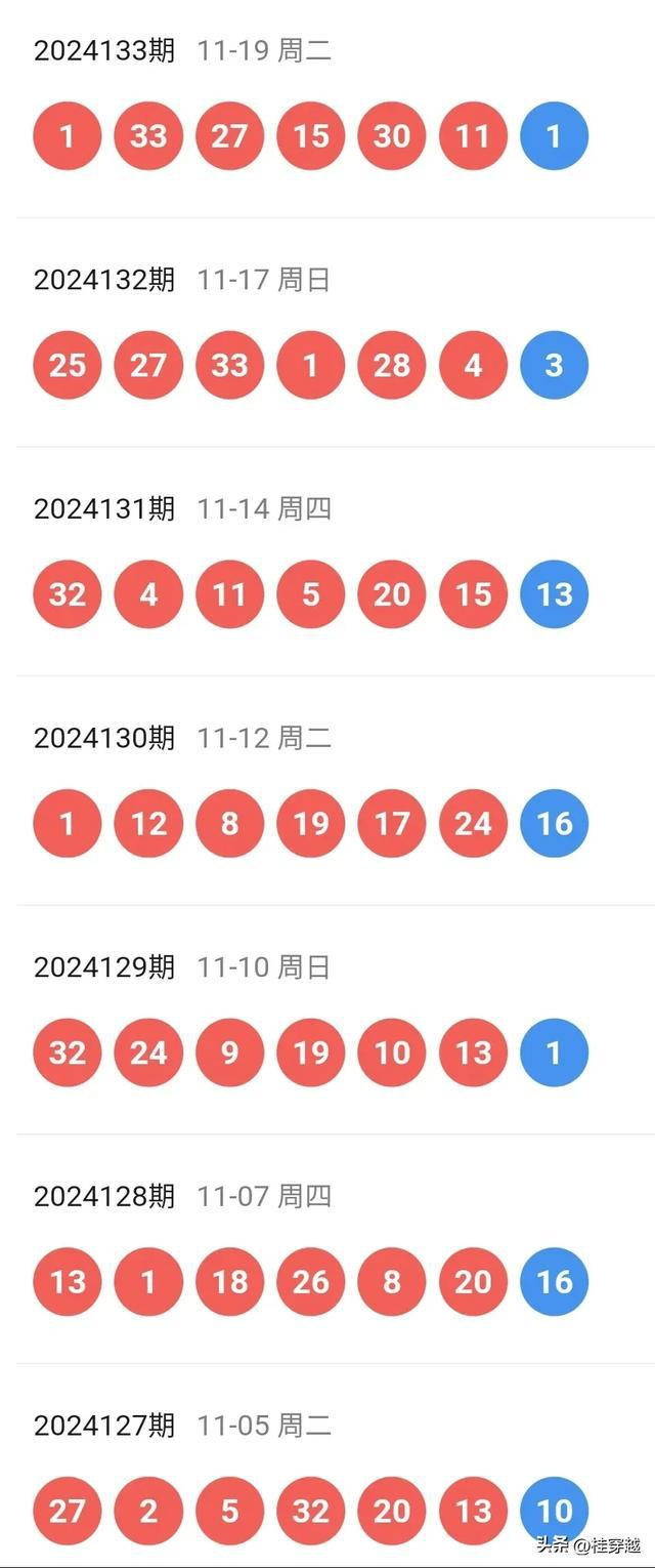 2024新澳天天开奖记录,揭秘2024新澳天天开奖记录