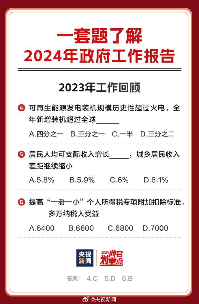 2025年1月10日 第10页