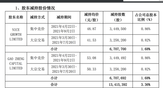 2025年1月10日 第3页