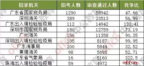 今晚澳门特马开的什么号码2024,今晚澳门特马开什么号码2024，探索未知的幸运之旅