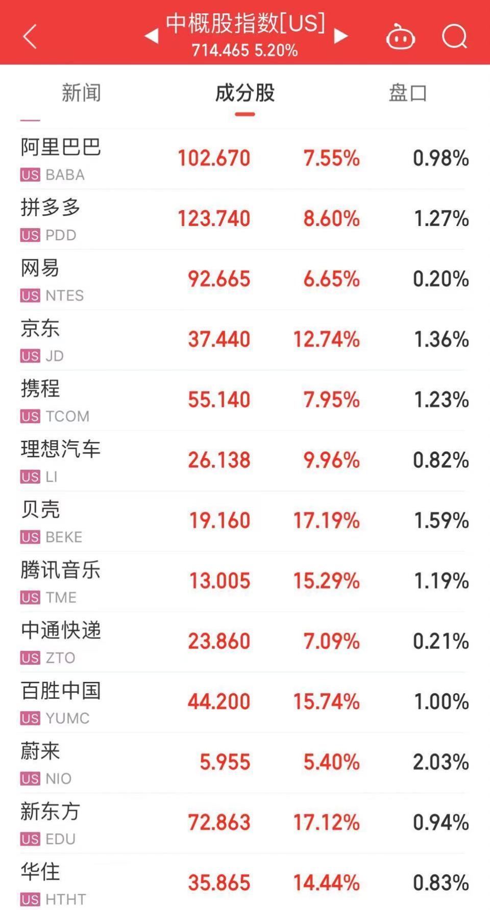 4777777最快香港开码,探索香港彩票文化，寻找最快的香港开码体验——以4777777为关键词