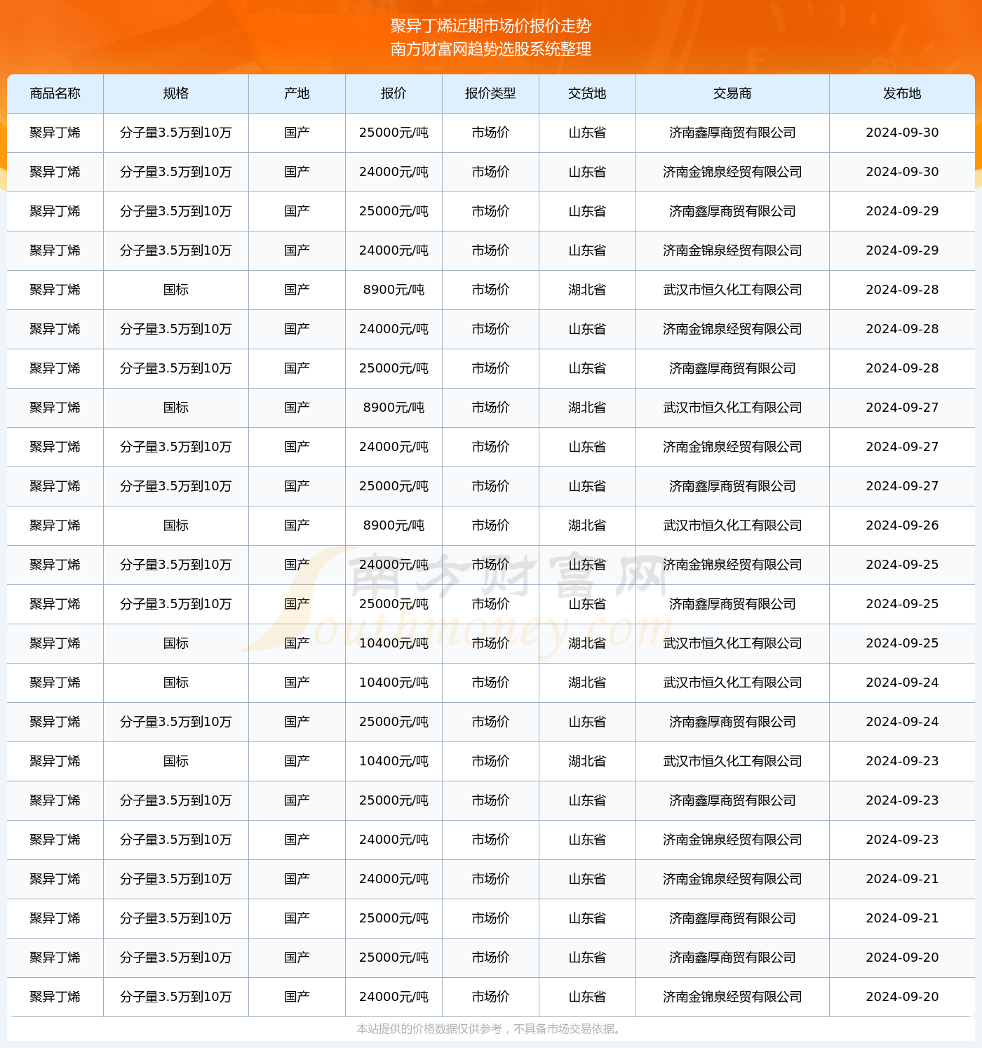 2025年1月11日 第13页