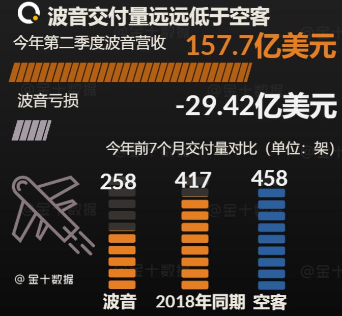 歼60战机试飞震惊世界,歼-60战机试飞，震惊世界的一刻