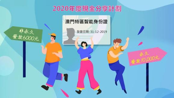 2024今天澳门买什么好,澳门博彩业展望与策略选择，2024年今天澳门买什么好？