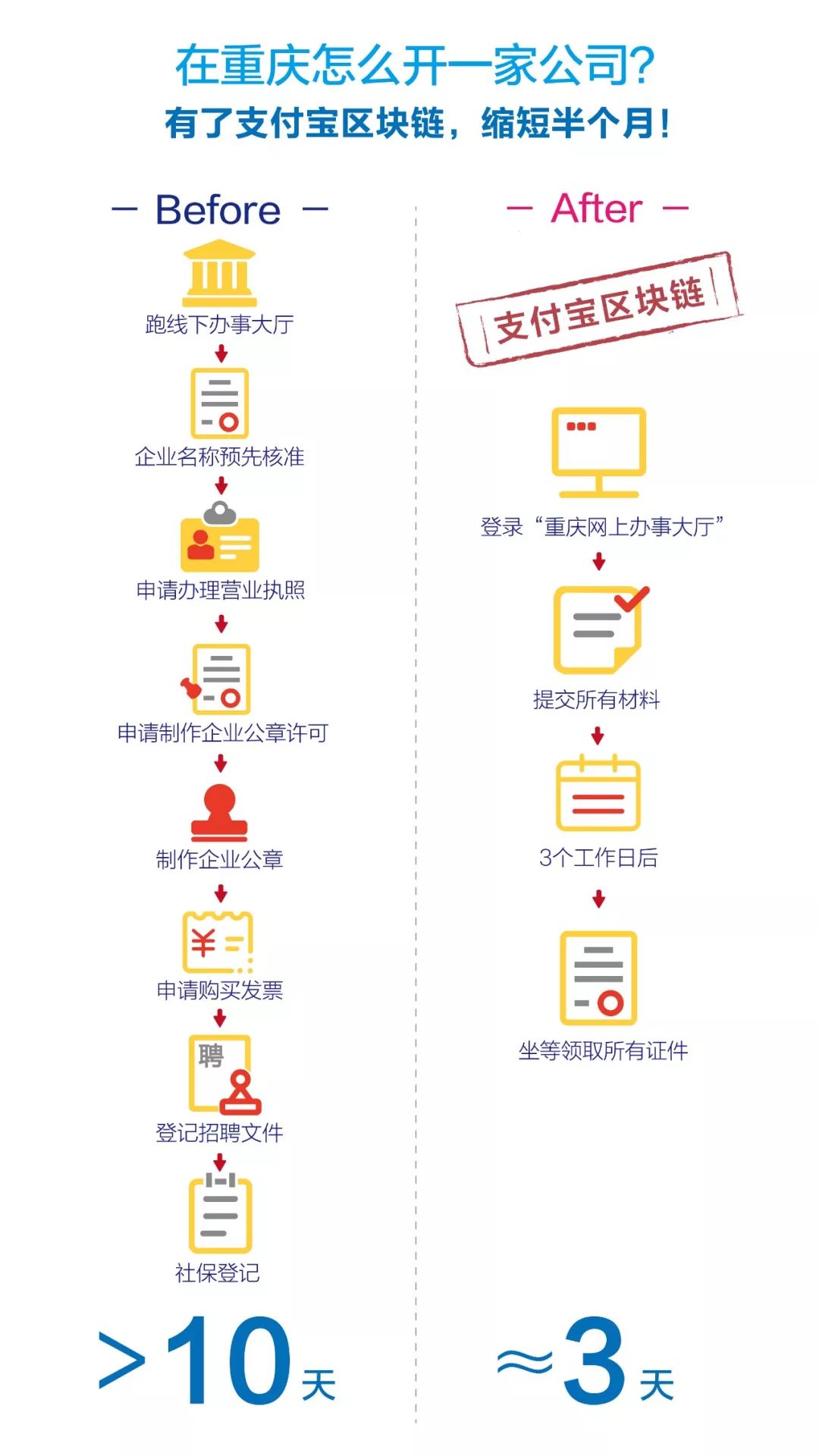 全香港最快最准的资料,全香港最快最准的资料，探索信息的力量