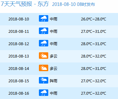 2025年1月12日 第50页