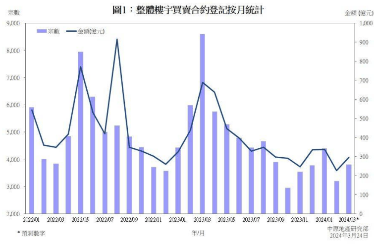 2024年新澳门历史开奖记录,揭秘2024年新澳门历史开奖记录，数据与趋势分析