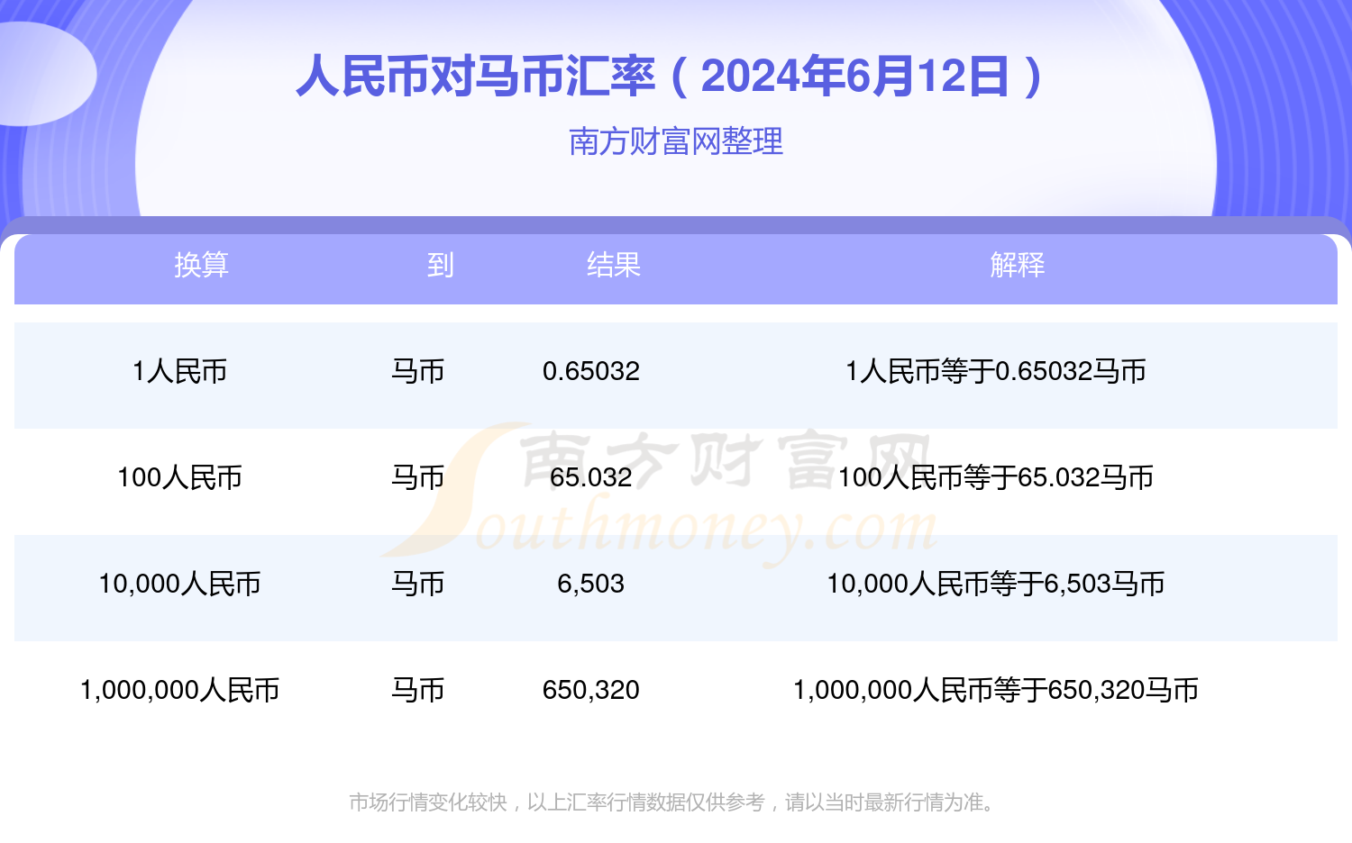 2024澳门特马查询,澳门特马查询系统，探索未来的彩票世界（2024版）