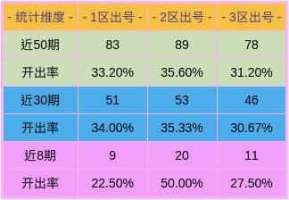 精准三肖三期内必中的内容,精准预测三肖三期内的必中内容，深度分析与策略探讨