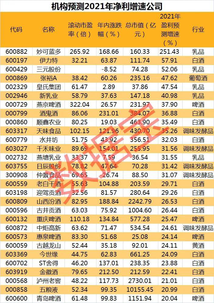 2024新奥历史开奖记录表一,揭秘2024新奥历史开奖记录表一