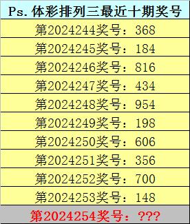 新澳门一码一码100准确,关于新澳门一码一码100准确性的探讨——揭示背后的风险与真相