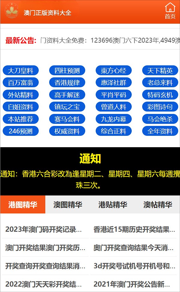 2024年正版资料免费大全一肖,探索未来之门，2024年正版资料免费大全一肖展望