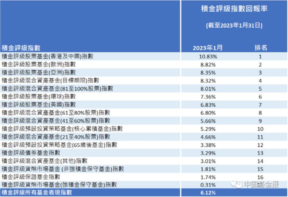 2024香港港六开奖记录,揭秘香港港六开奖记录，历史数据与未来展望（以2024年为焦点）