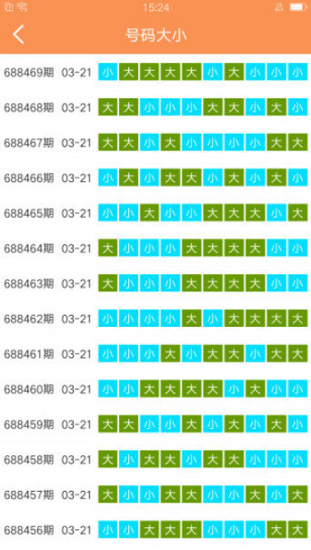 4949澳门免费资料大全特色,4949澳门免费资料大全特色，探索澳门免费资料的价值与魅力