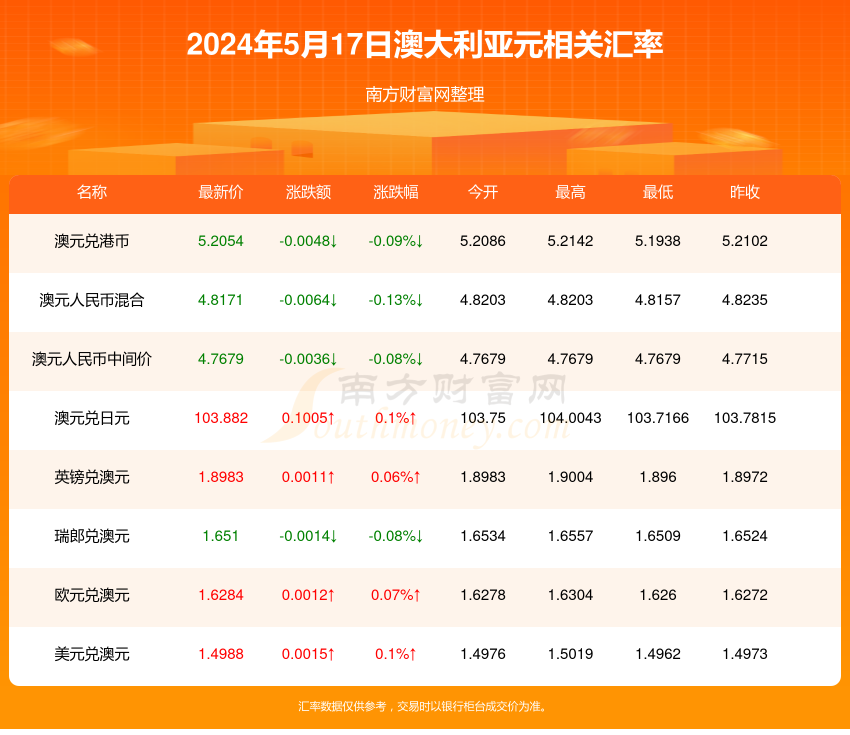 2025年1月13日 第5页