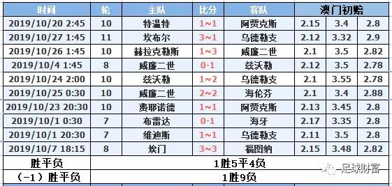 2025年1月14日 第52页