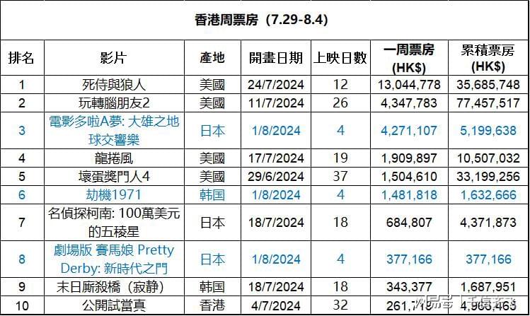 香港最快最精准免费资料,香港最快最精准免费资料，探索信息的速度与准确性