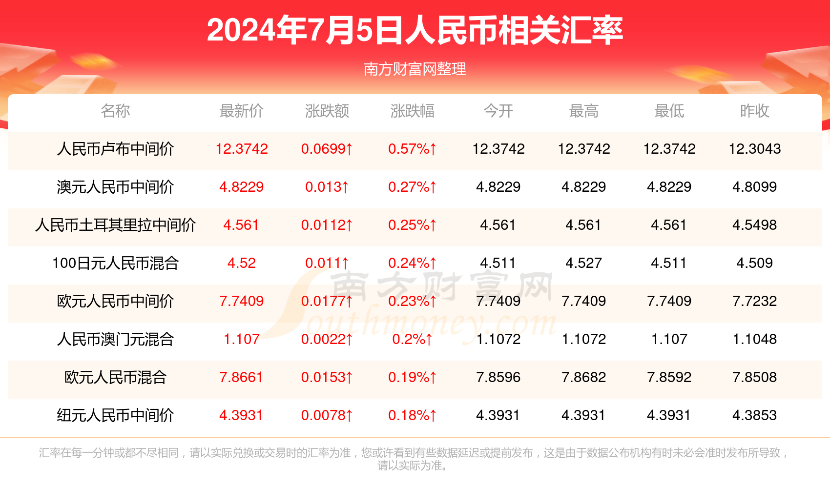 澳门六开奖最新开奖结果2024年,澳门六开奖最新开奖结果与未来展望（2024年）