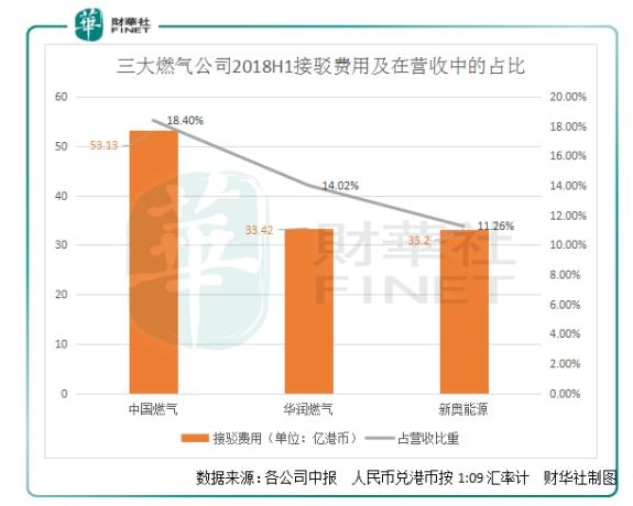 2024新奥全年资料免费公开,迎接新奥时代，2024全年资料免费公开，共创共享新时代