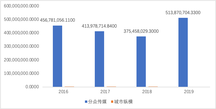 2025年1月15日 第4页