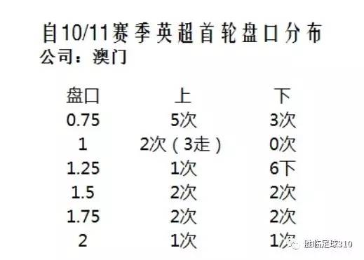 2025年1月16日 第50页