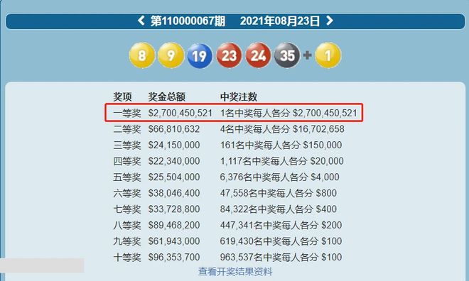 2024年最新开奖结果,揭秘2024年最新开奖结果，幸运与期待交织的盛宴