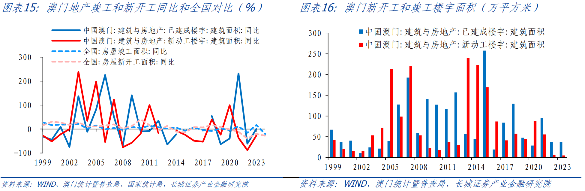 新澳门内部正版资料大全,新澳门内部正版资料大全，探索与解读