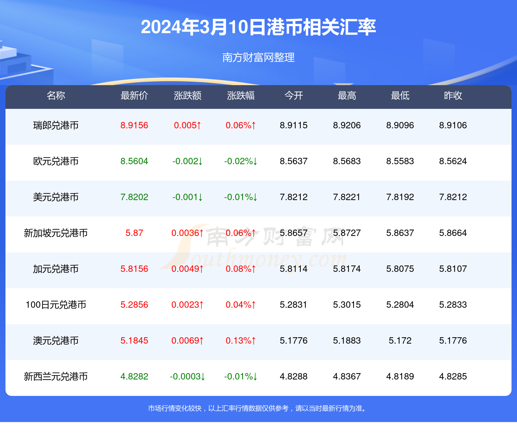 2024香港历史开奖记录,揭秘2024年香港历史开奖记录，数据与文化的交织