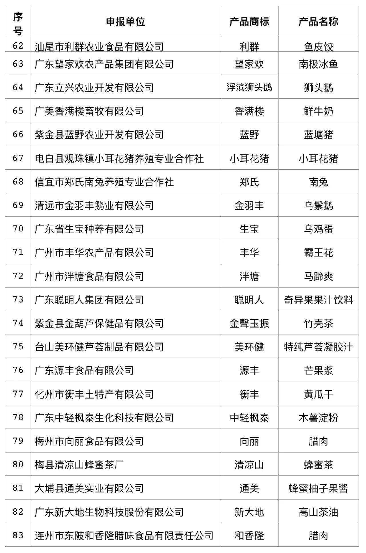 新澳资料免费长期公开吗,新澳资料免费长期公开吗？探究与解析