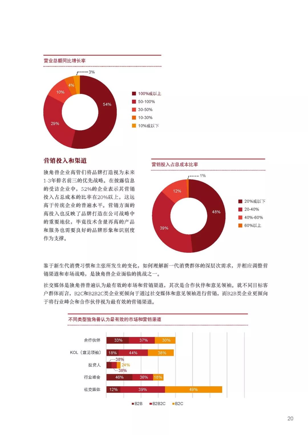 2024新奥精准版资料,揭秘2024新奥精准版资料，洞悉未来趋势与机遇