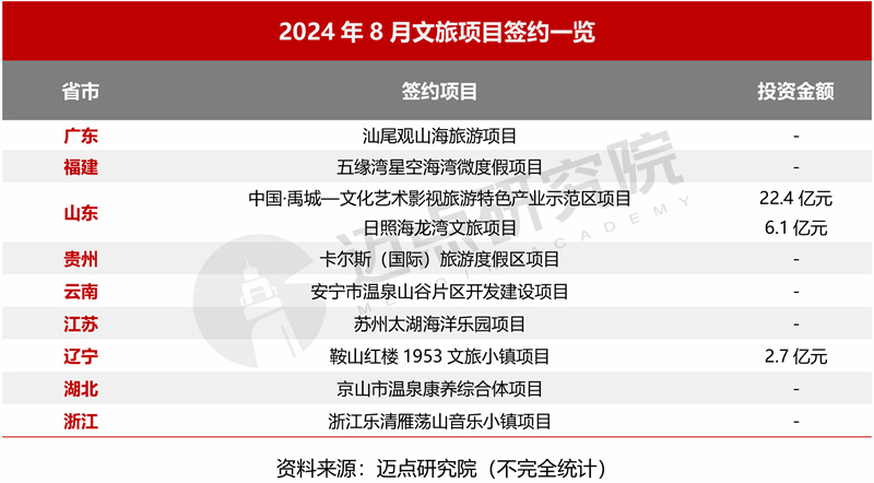 2024年新澳门开奖结果查询,揭秘2024年新澳门开奖结果查询——全方位解读与体验