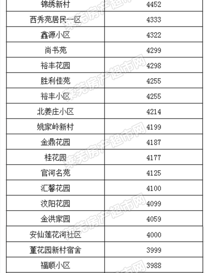 新澳门彩出码综合走势图表大全,新澳门彩出码综合走势图表分析与警示——警惕非法赌博的危害