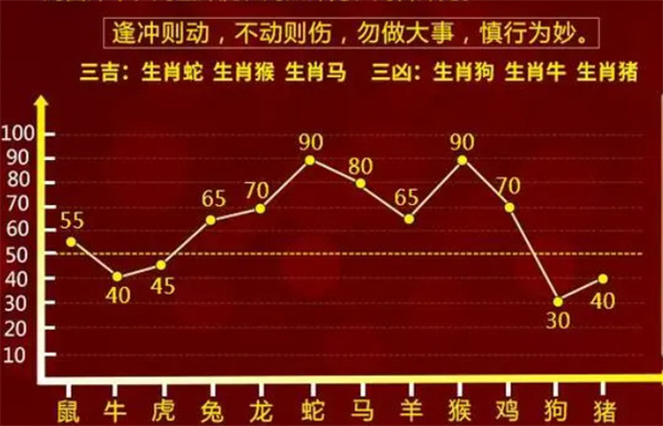 黄大仙一肖一码100%准,黄大仙一肖一码，揭秘神秘预测背后的真相