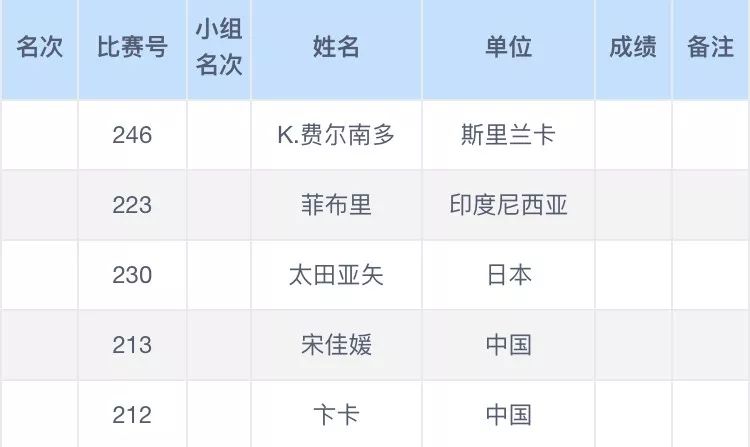 澳门六开奖结果2024开奖记录今晚直播,澳门六开奖结果2024开奖记录今晚直播，探索彩票背后的故事与魅力