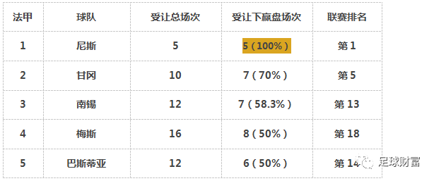 新澳门开奖结果 开奖结果,新澳门开奖结果，开奖数据的魅力与挑战