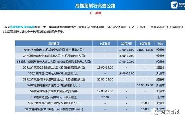 扬眉吐气 第4页