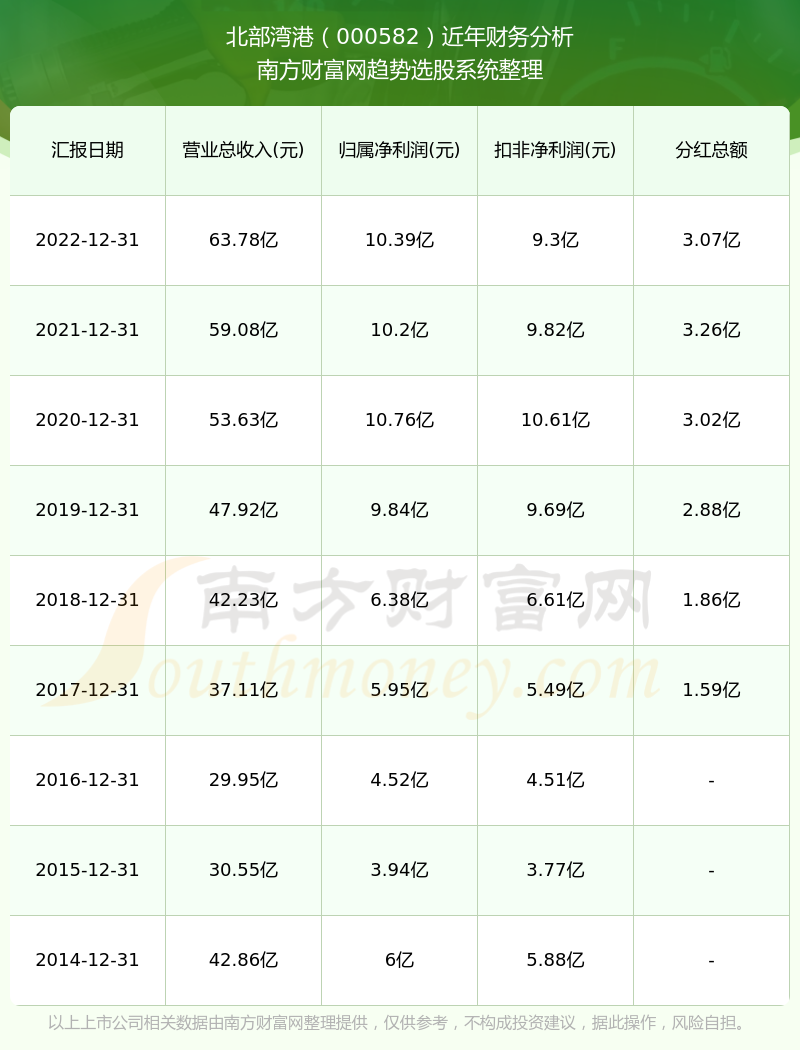 2024香港港六开奖记录,探索香港港六开奖记录，历史、数据与未来展望（XXXX年版本）