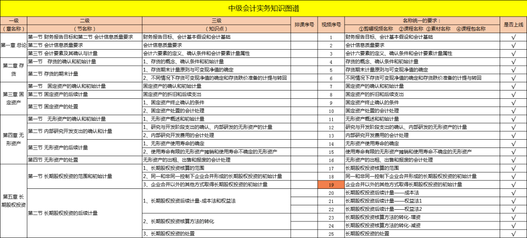 新澳最新最快资料22码,新澳最新最快资料22码，探索与解析