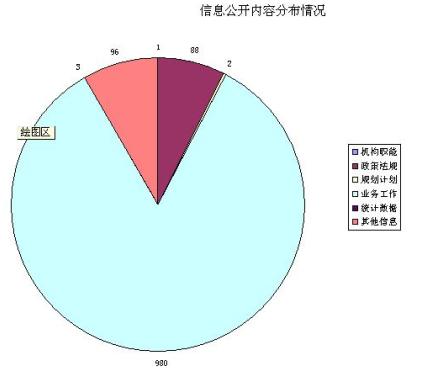 二四六期期准资料公开,二四六期期准资料公开，透明化管理的时代价值与实践