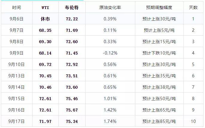 澳门码今晚开什么特号9月5号,澳门码今晚开什么特号，探索随机性与预测之间的边界（9月5日分析）