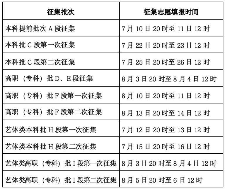 2025年1月22日 第6页