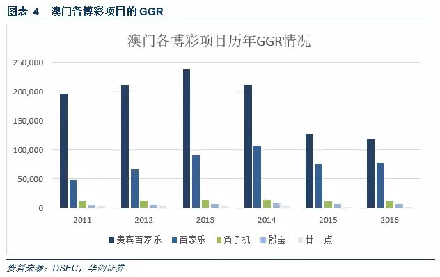 2024新澳门原料免费,探索新澳门原料免费之路，未来展望与机遇