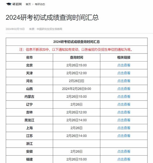 2024新澳最新开奖结果查询,揭秘2024新澳最新开奖结果查询，探索彩票世界的奥秘与机遇