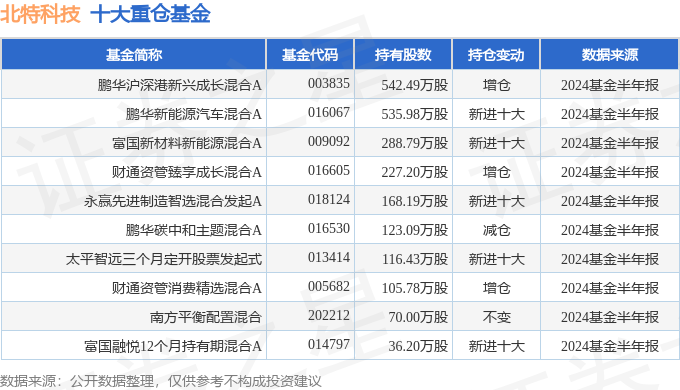 2024年澳门特马今晚开码,探索澳门特马，2024今晚的开码之旅