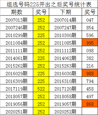 澳门一码一码100准确澳彩,澳门一码一码精准澳彩预测——揭秘彩票背后的秘密