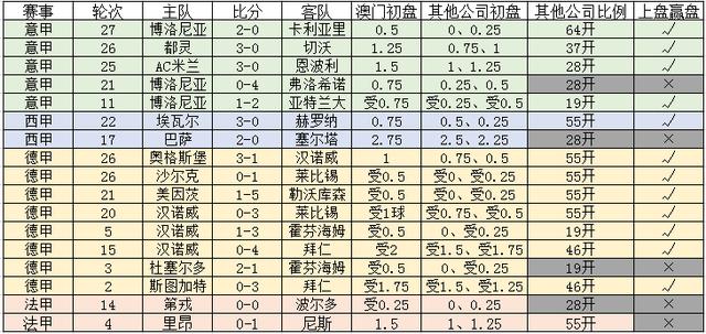 澳门平特一肖100准,澳门平特一肖100准预测技巧探索