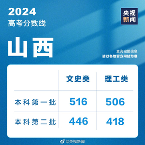 新澳2024资料免费大全版,新澳2024资料免费大全版，探索与机遇的门户